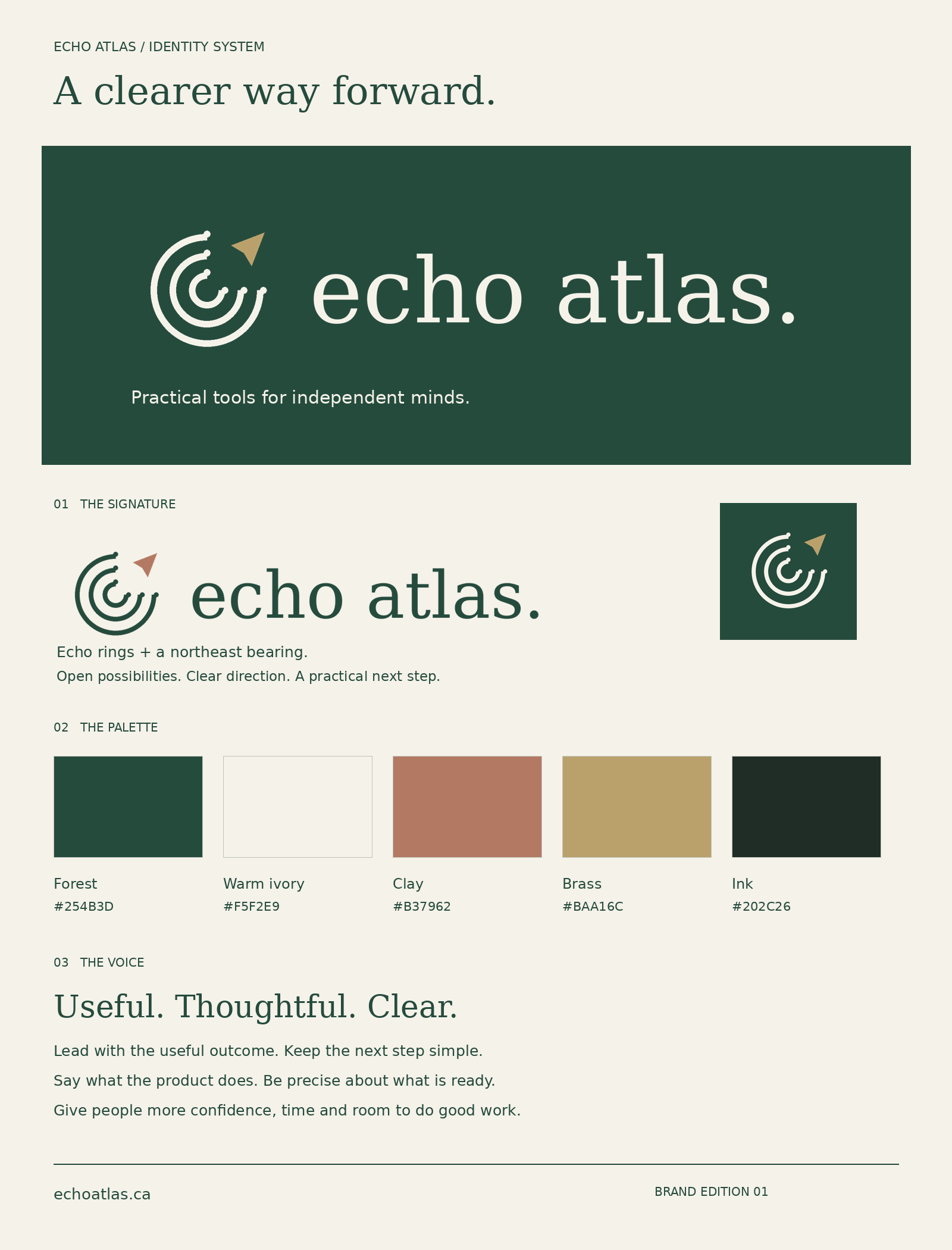 Echo Atlas brand overview showing logo, colours and voice